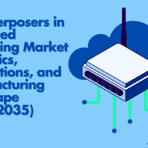 RDL Interposers in Advanced Packaging Market Dynamics, Applications, and Manufacturing Landscape (2025-2035)