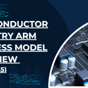 Semiconductor Industry ARM Business Model Overview (2025-2035)