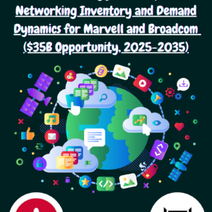 DSP Technology in Enterprise Networking Inventory and Demand Dynamics for Marvell and Broadcom ($35B Opportunity, 2025-2035)