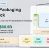 AI chip packaging bottleneck