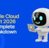 Google Cloud Next 2026