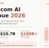 Broadcom AI Revenue 2026