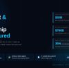 Microsoft OpenAI Partnership